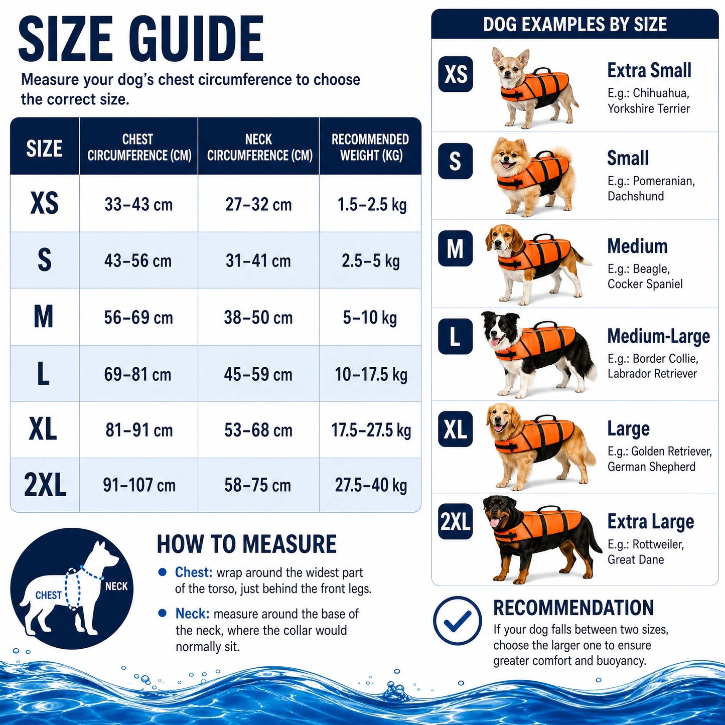 PoolPupco Dog Life Jacket